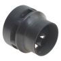 Blue Eco impeller 500/900/1500/2200W liggend
