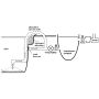 Bodemdrain omgekeerd 110 mm aansluitschema 2
