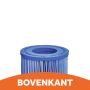 Netspa Bacti-stop spafilter 3-pack voor Vita Premium bovenkant