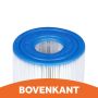 Intex spa filters S2 (2-pack) bovenkant