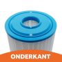 Darlly spafilter SC780 onderkant