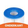 Intex spa filters S2 (2-pack) onderkant