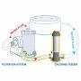 Kokido Inline automatische chloordispenser tekening