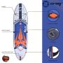 Zray Dual D2 SUP board set