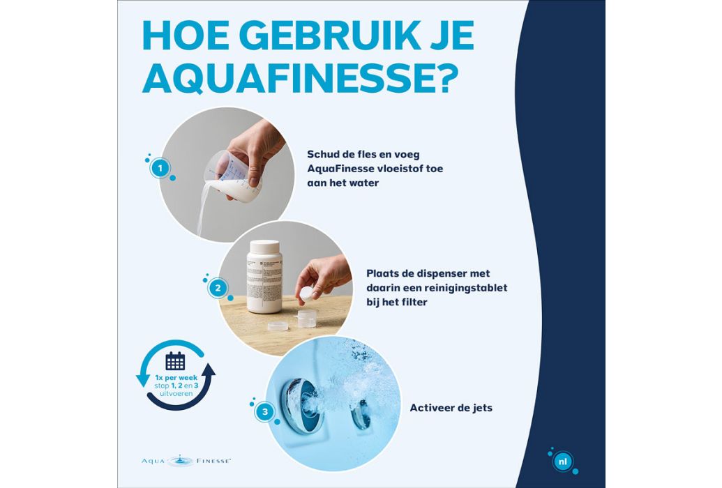 AquaFinesse pakket