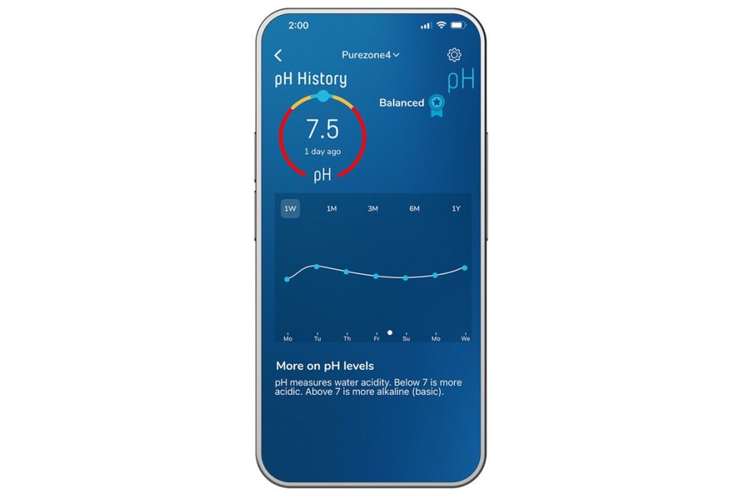 Balboa Purezone Hover digitale watertester voor spa historie pH waarde