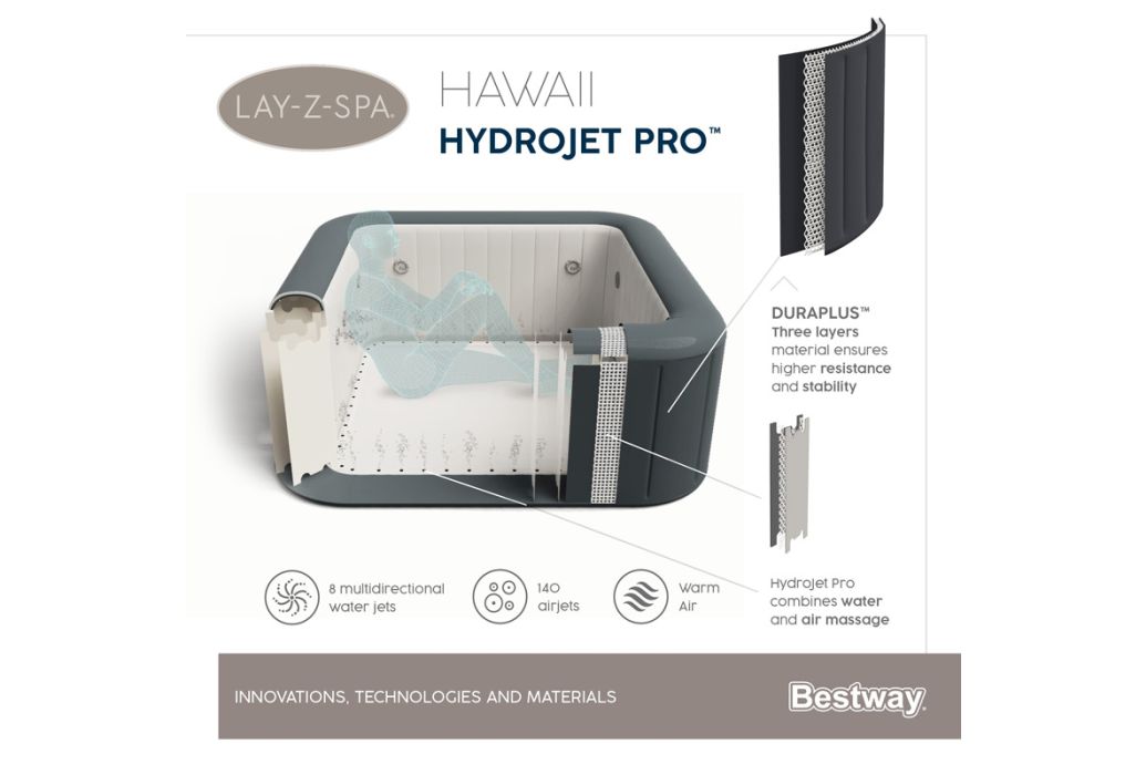Bestway Lay-Z-spa Hawaii hydrojet pro wand specificaties