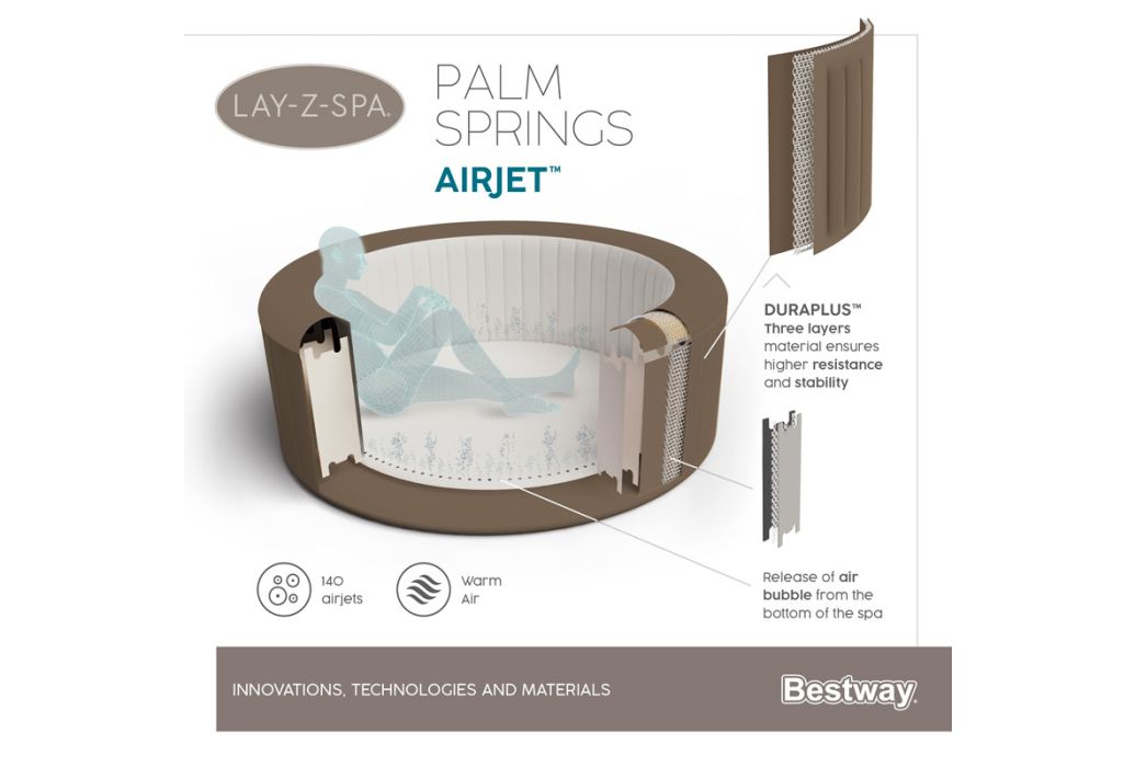 Bestway Lay-Z-Spa Palm Springs wand specificaties
