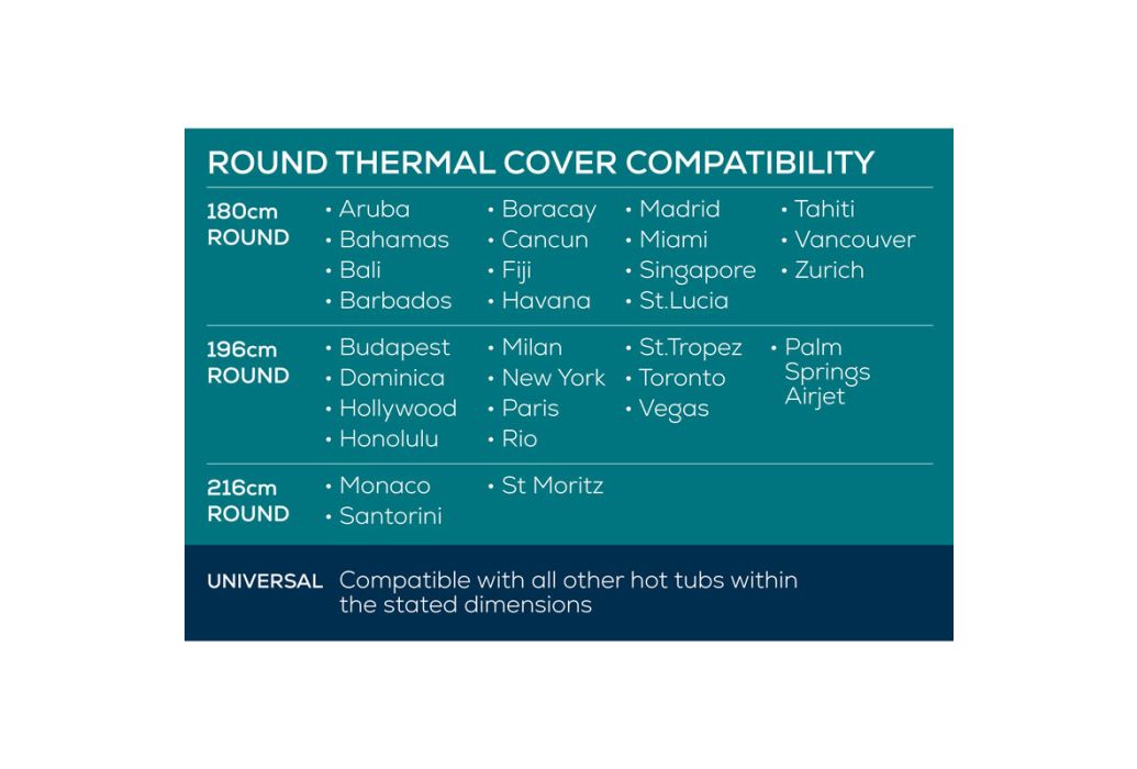 Bestway Lay-Z-Spa thermische afdekking rond 196 cm doos