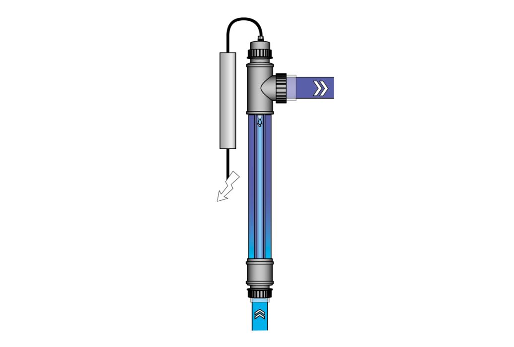 Blue Lagoon Saltwater UV-C 40 Watt