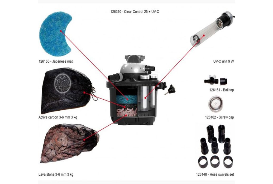 Velda drukfilterset Clear Control overzicht