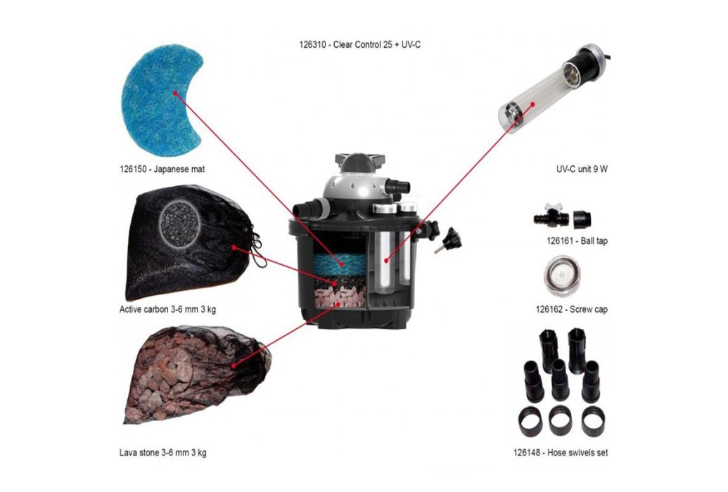 Velda drukfilterset Clear Control overzicht