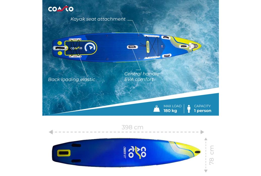 Coasto Cruiser SUP board set