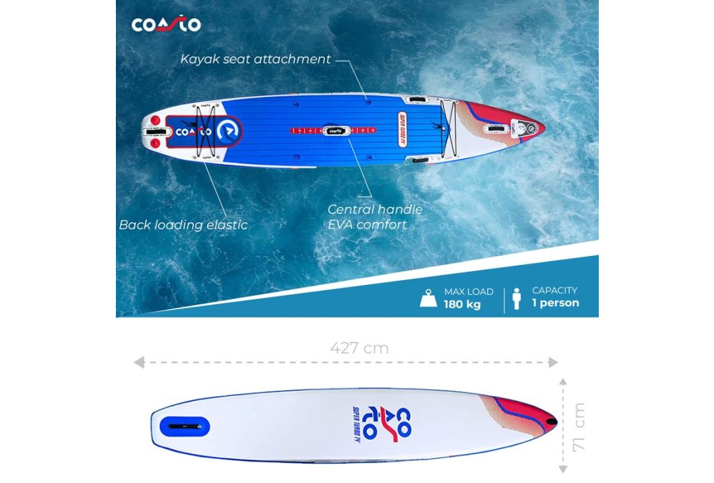 Coasto Super Turbo SUP board set