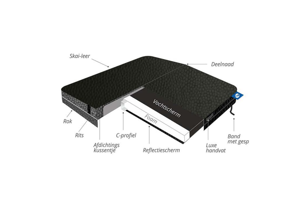 Spacover op maat, deluxe model 6 (240-250cm) doorsnede