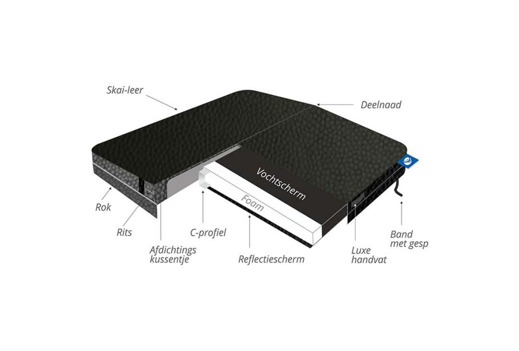 Spacover op maat, deluxe model 1 (180-200cm) 