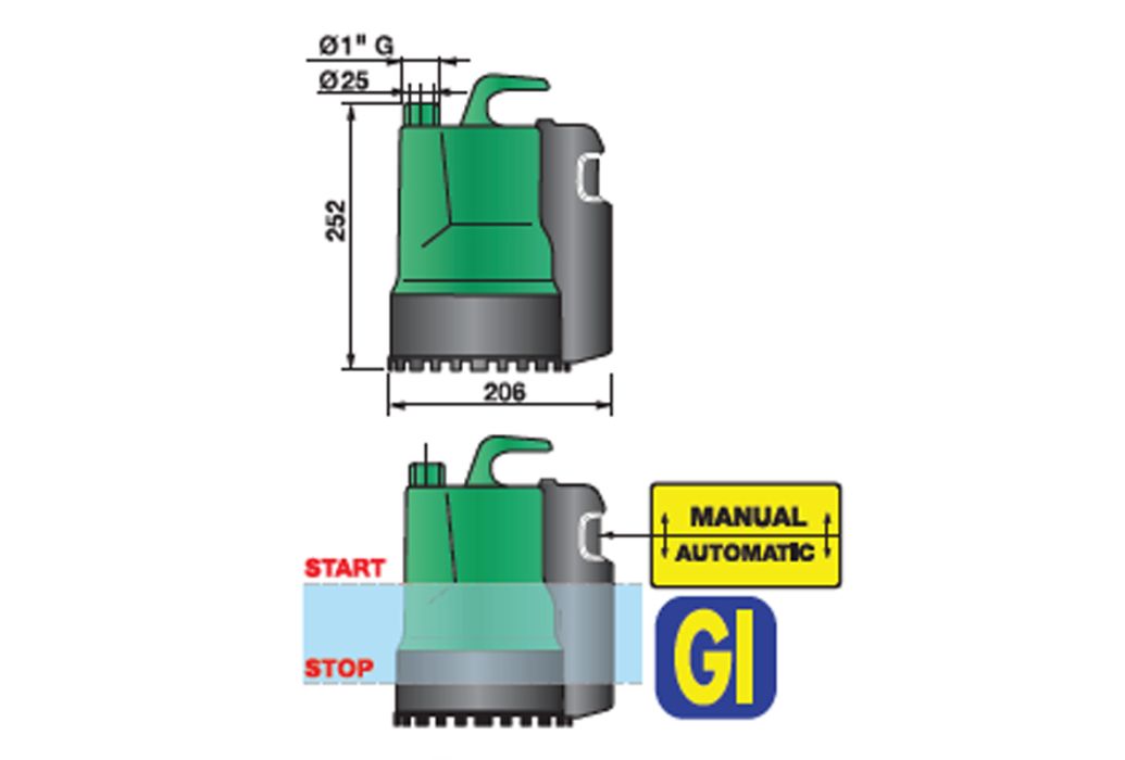EGO 500 GI-S dompelpomp tekening