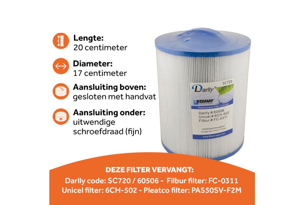 sc720 kenmerken