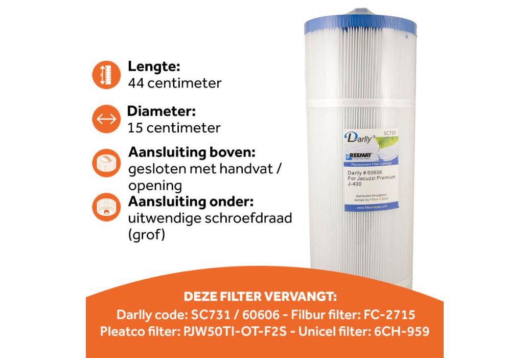sc731 kenmerken