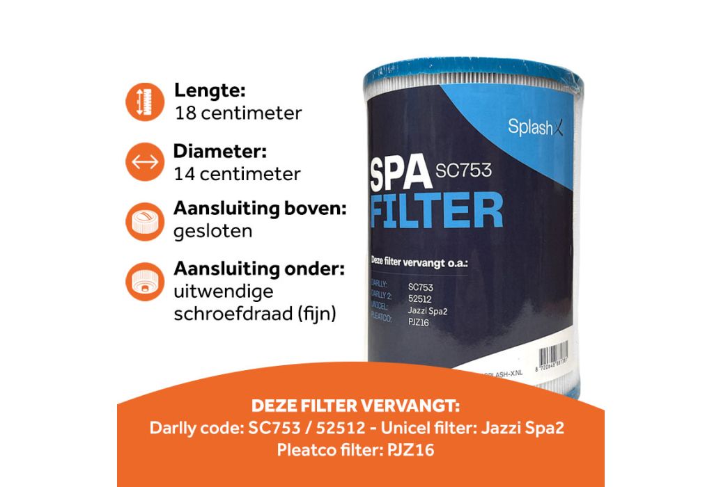 sc753 kenmerken
