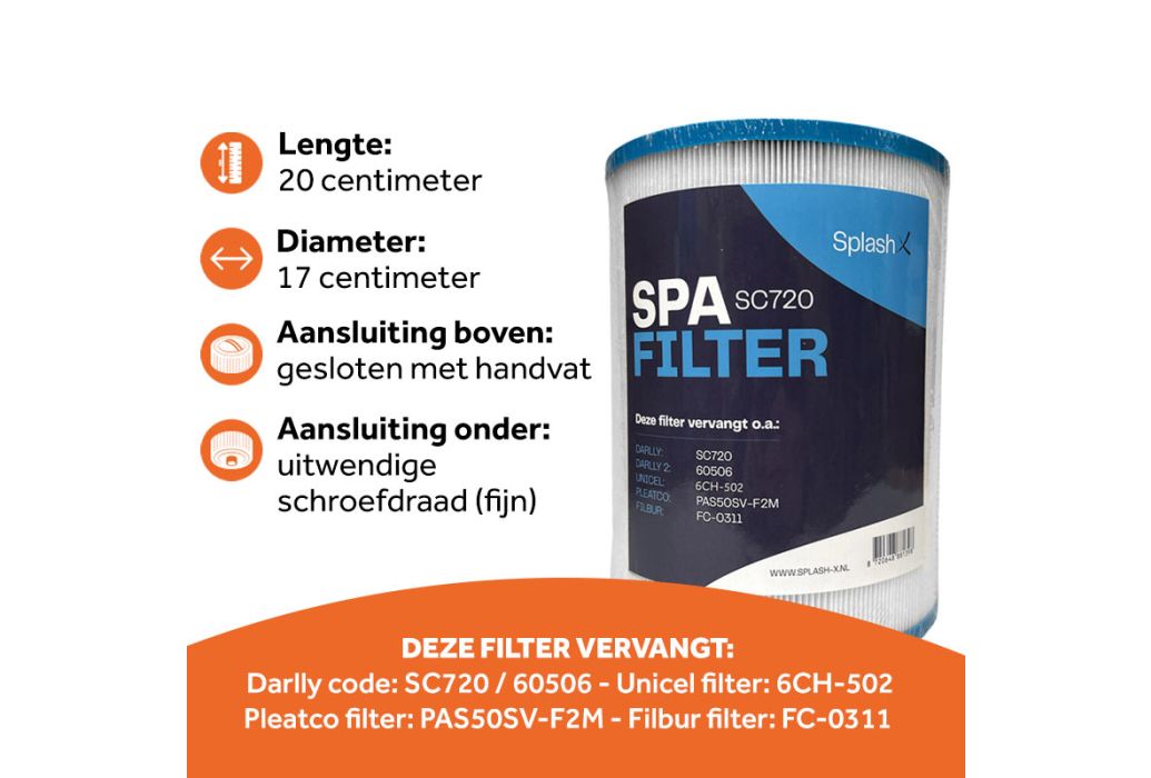 sc720 kenmerken