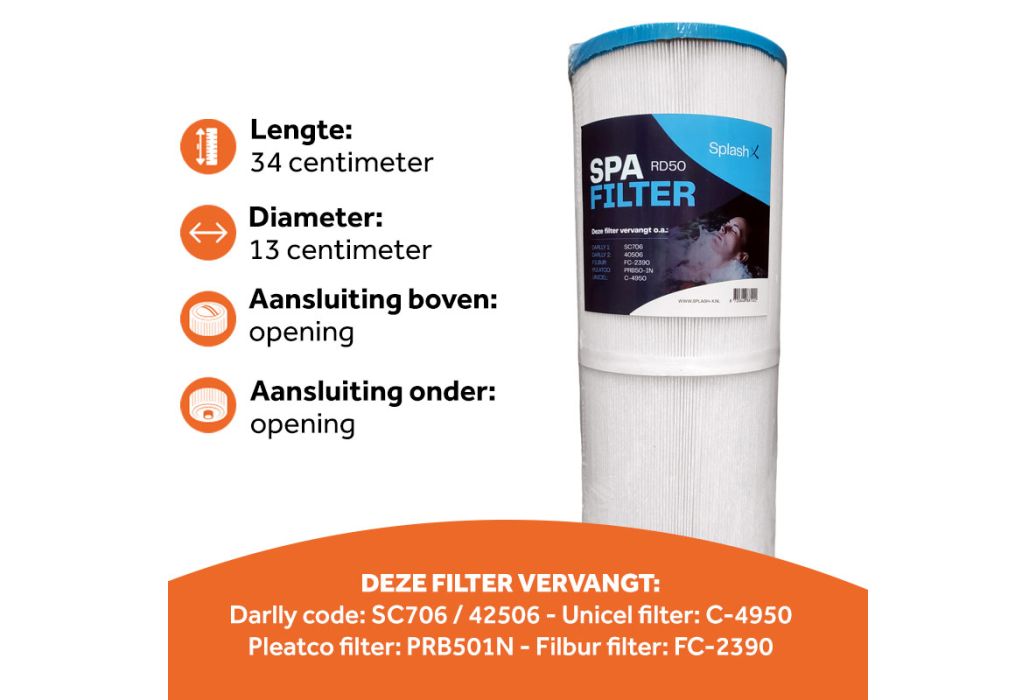Splash-X spa filter RD50 kenmerken