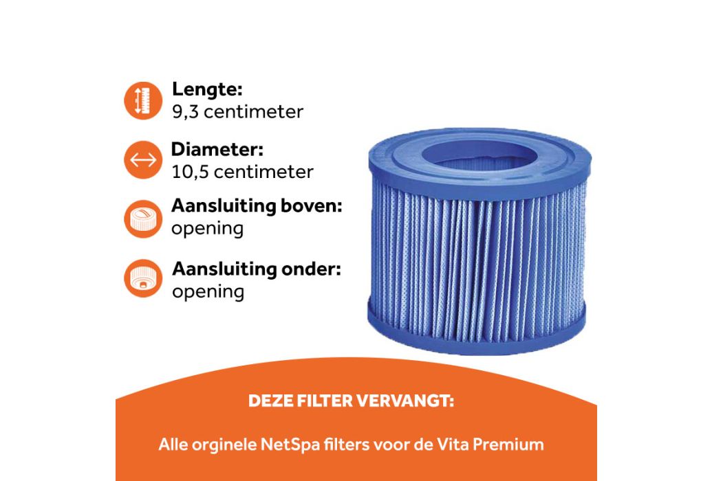 Netspa Bacti-stop spafilter 3-pack voor Vita Premium kenmerken