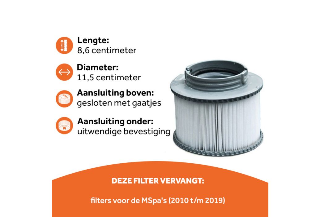 MSpa spafilter 2-pack | 2010-2019 kenmerken
