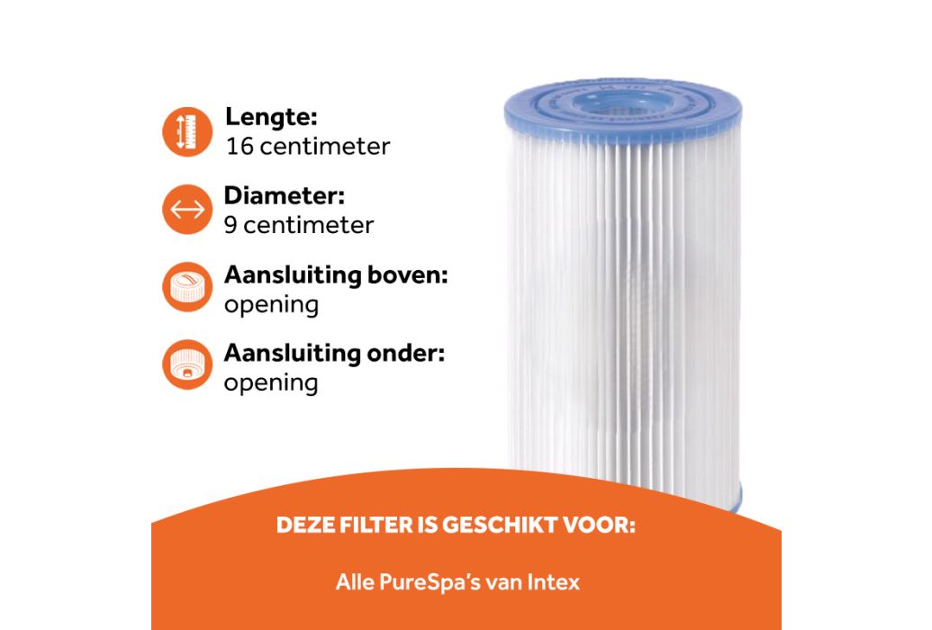 Intex spa filters S2 (2-pack) kenmerken
