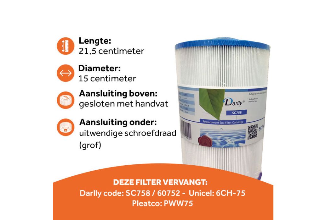 kenmerken sc758