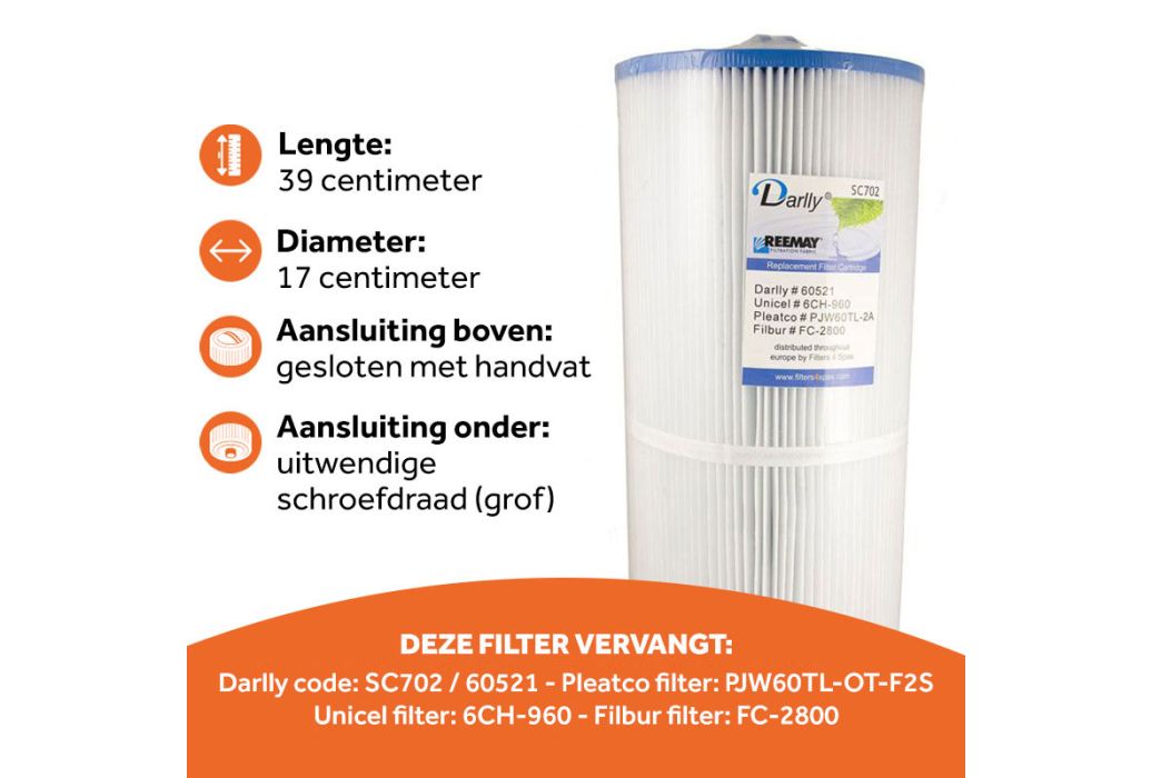 sc702 kenmerken