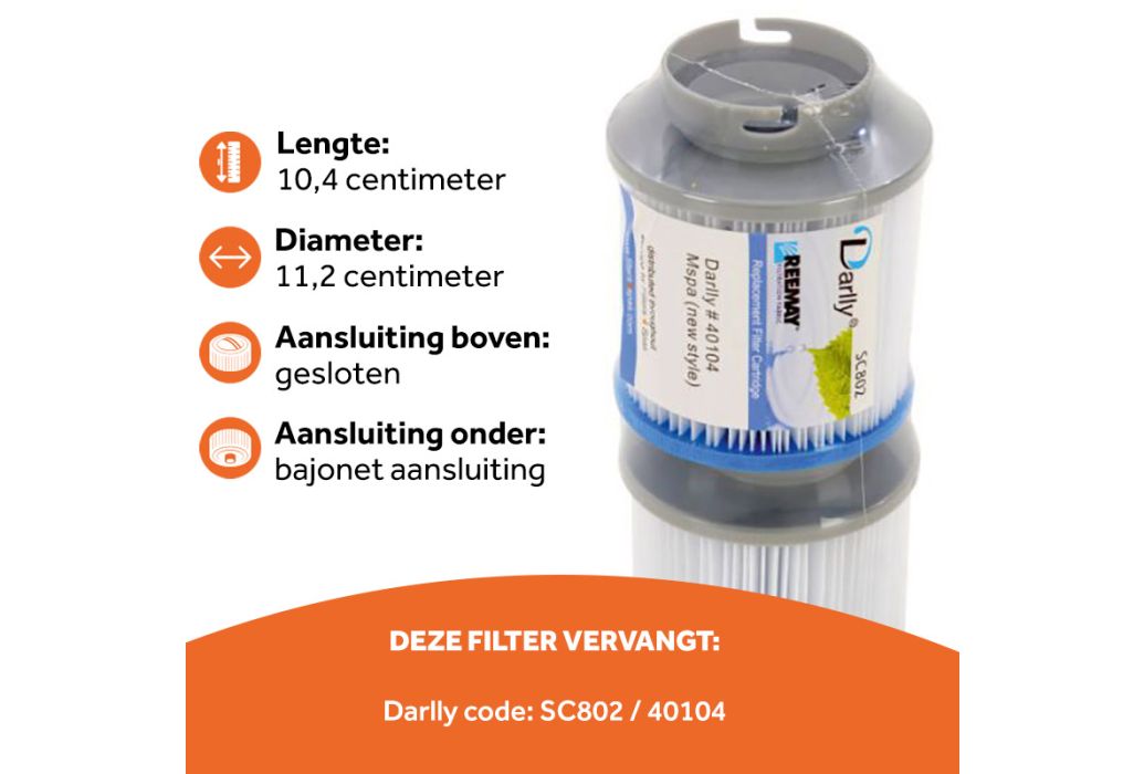 sc802 kenmerken
