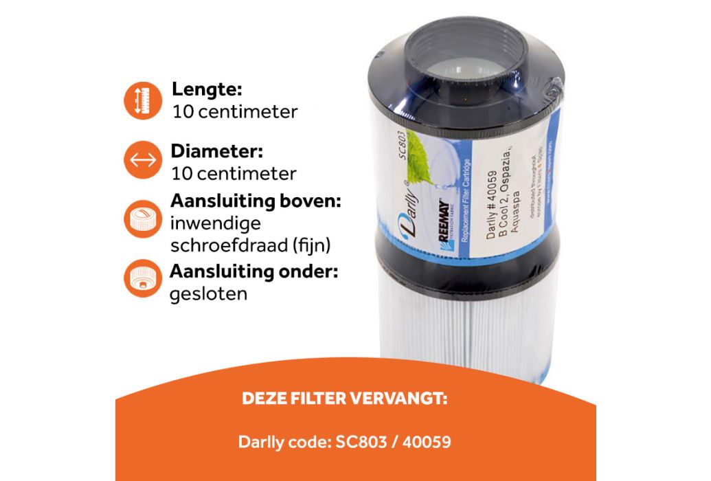 sc803 kenmerken