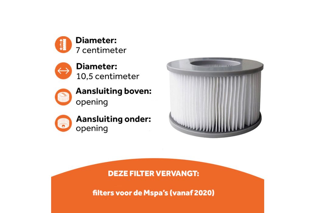 MSpa spa filter 2-pack (vanaf 2020) kenmerken