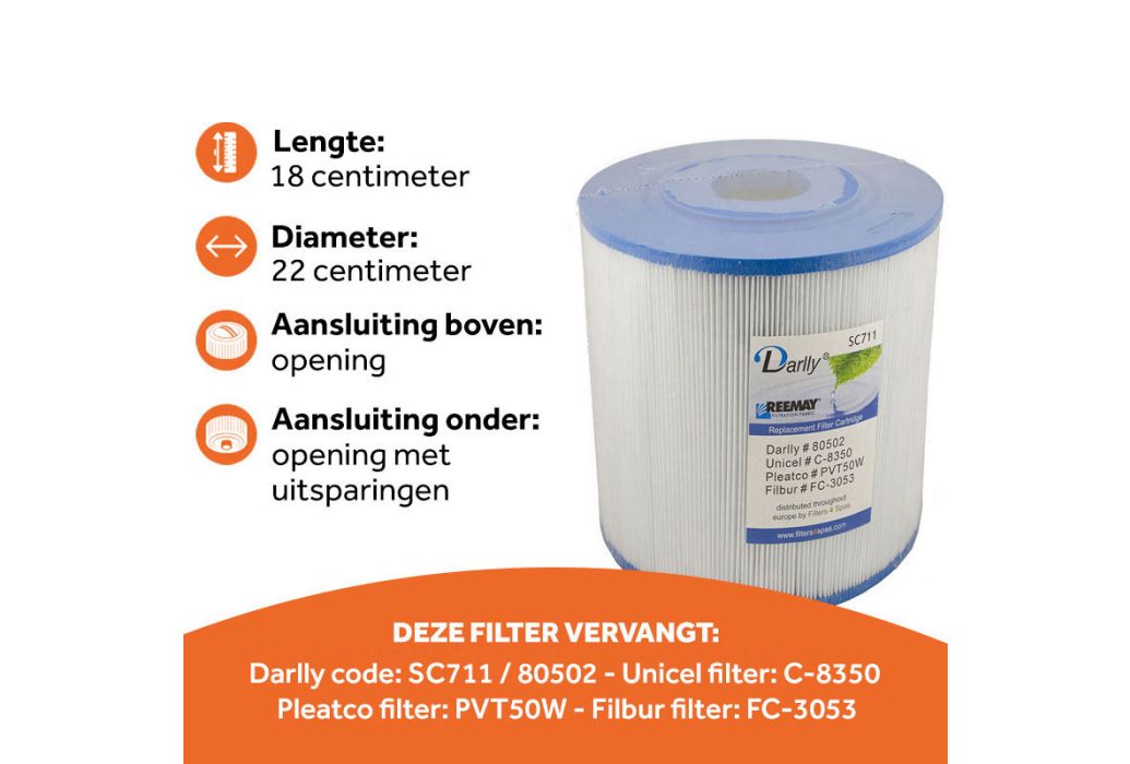 sc711 kenmerken