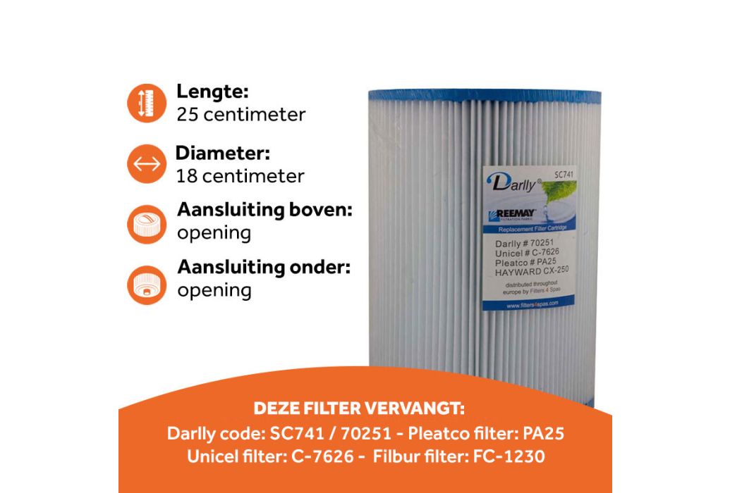 sc741 kenmerken