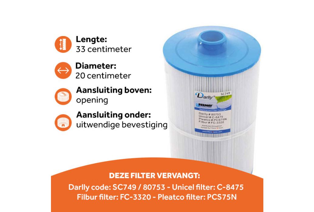 kenmerken sc749