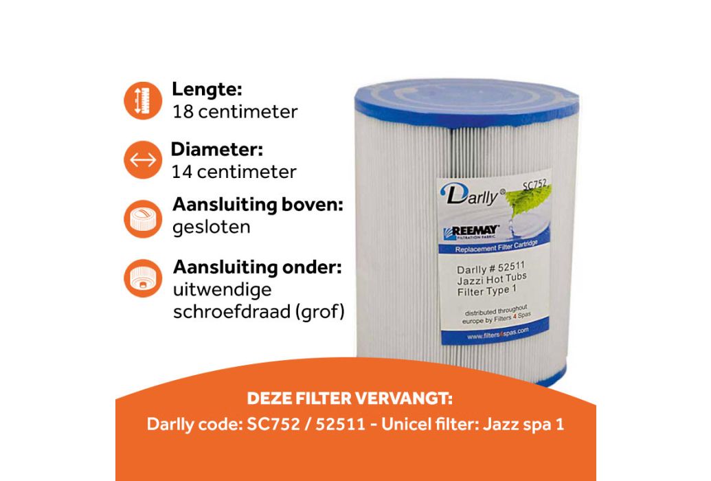 sc752 kenmerken