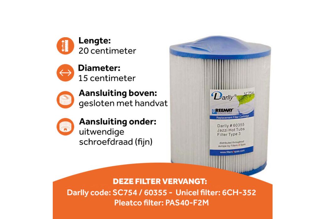 sc754 kenmerken
