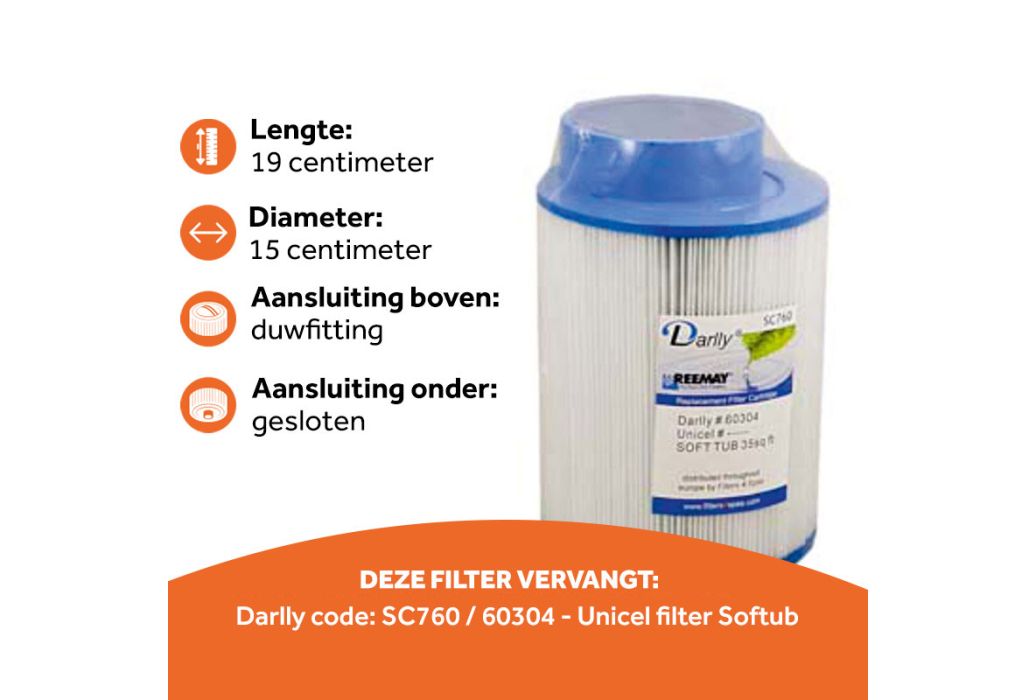 sc760 kenmerken