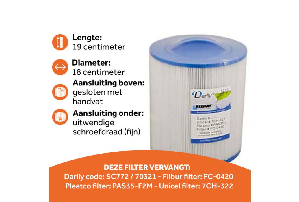 sc772 kenmerken