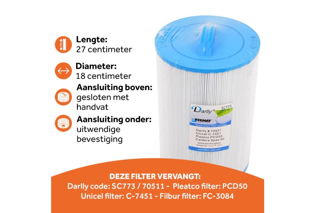 sc773 kenmerken