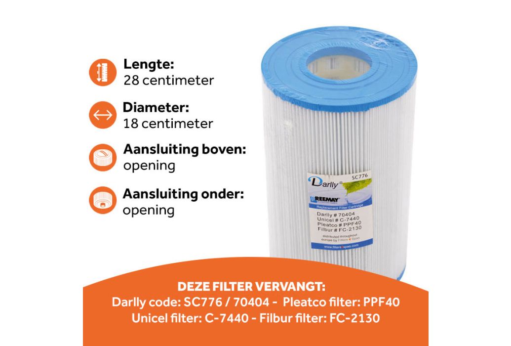 kenmerken sc776