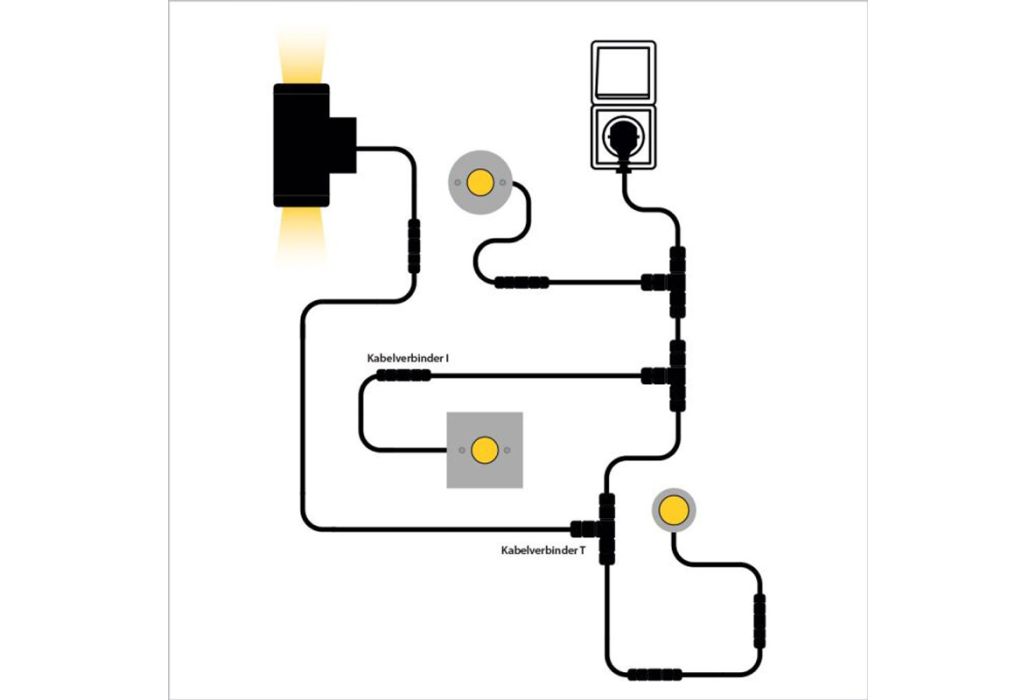 Hamulight kabelverbinder T 230V gebruik