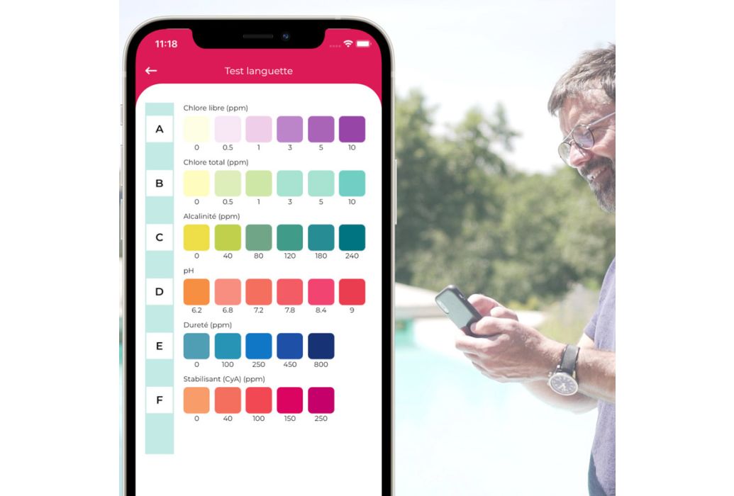 Iopool EcO start Slimme watertester interface
