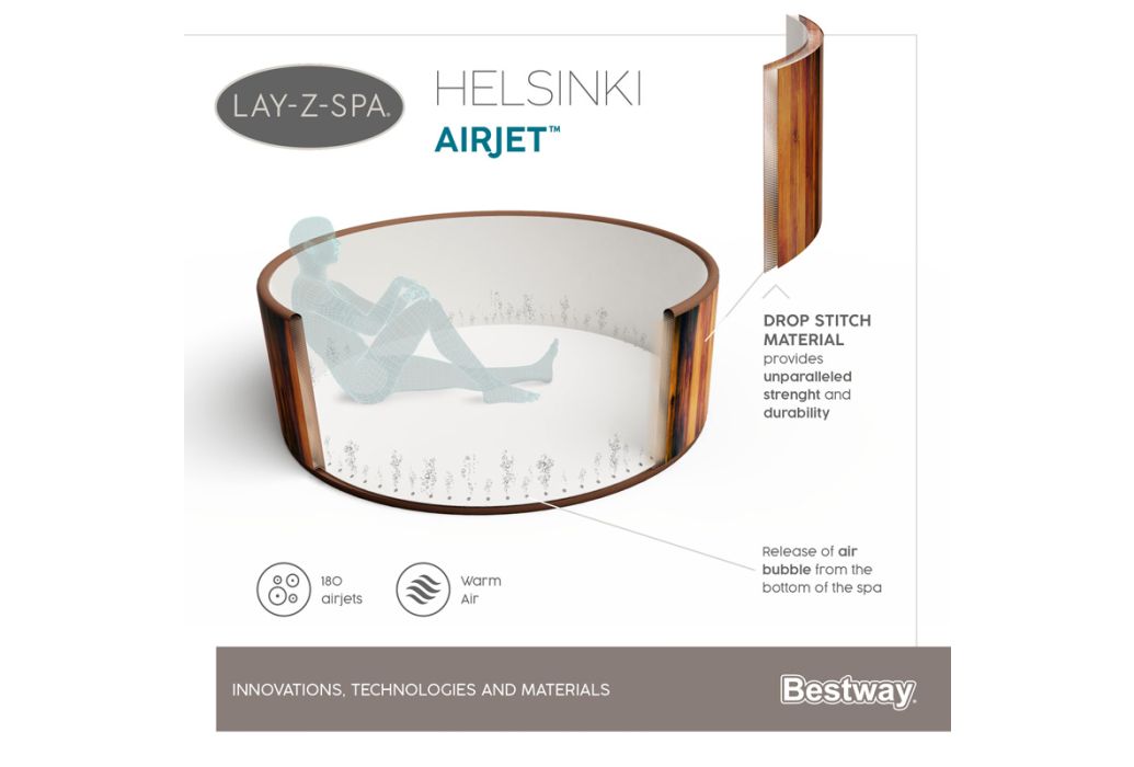 Bestway Lay-Z-spa Helsinki wand specificaties