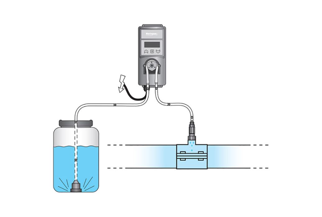 AquaForte Dosatech doseerpomp tekening 
