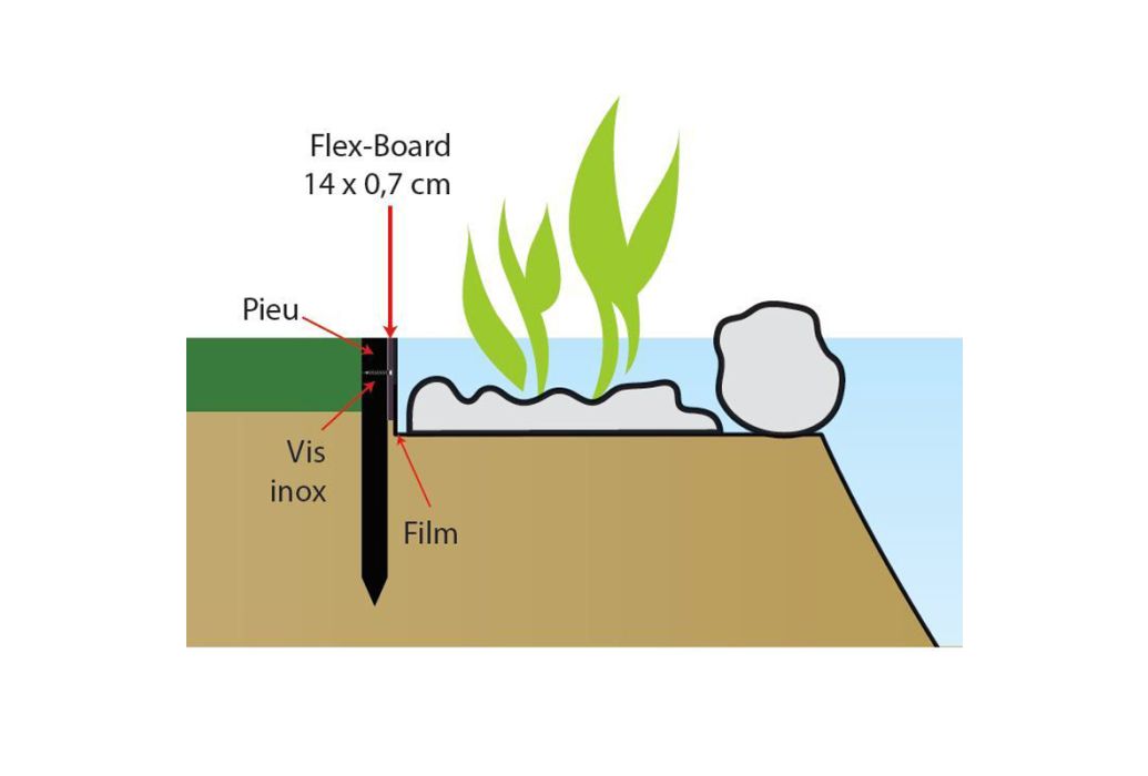 Paal 40cm Flex-Board tekening