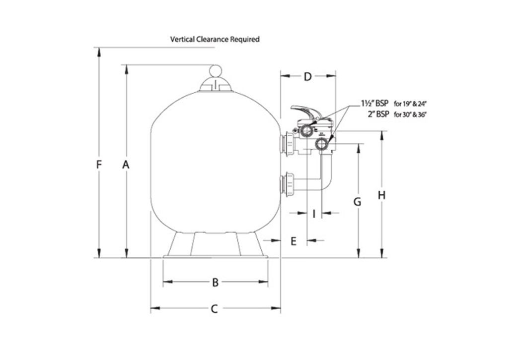 Zie extra omschrijving voor afmetingen per letter Pentair Triton Neo zandfilter side mount 