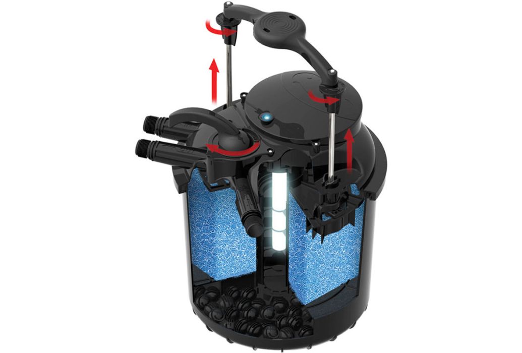 Sicce drukfilter Green Reset 60 (2x20Watt) inhoud